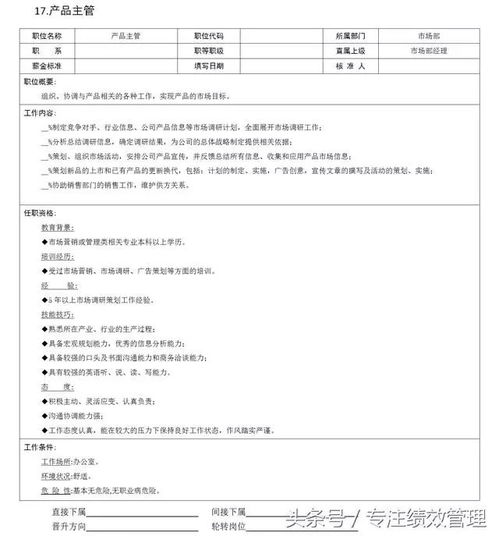 市場(chǎng)營(yíng)銷部門18大核心崗位說(shuō)明書 構(gòu)建從市場(chǎng)、客戶到產(chǎn)品與企劃的全方位團(tuán)隊(duì)