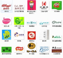 中部崛起 湖南、湖北、山西、陜西與河南市場(chǎng)營(yíng)銷策劃行業(yè)的發(fā)展與協(xié)同